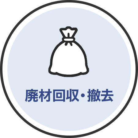 廃材回収・撤去