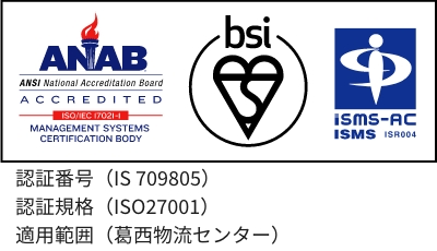 ISMS(ISO27001)
